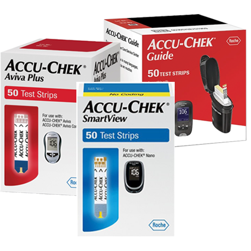 Accu Chek