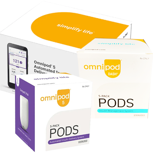Omnipod